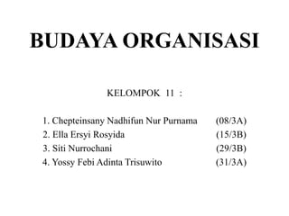 BUDAYA ORGANISASI
KELOMPOK 11 :
1. Chepteinsany Nadhifun Nur Purnama (08/3A)
2. Ella Ersyi Rosyida (15/3B)
3. Siti Nurrochani (29/3B)
4. Yossy Febi Adinta Trisuwito (31/3A)
 