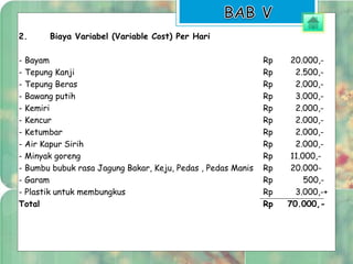 2. Biaya Variabel (Variable Cost) Per Hari 
- Bayam Rp 20.000,- 
- Tepung Kanji Rp 2.500,- 
- Tepung Beras Rp 2.000,- 
- Bawang putih Rp 3.000,- 
- Kemiri Rp 2.000,- 
- Kencur Rp 2.000,- 
- Ketumbar Rp 2.000,- 
- Air Kapur Sirih Rp 2.000,- 
- Minyak goreng Rp 11.000,- 
- Bumbu bubuk rasa Jagung Bakar, Keju, Pedas , Pedas Manis Rp 20.000- 
- Garam Rp 500,- 
- Plastik untuk membungkus Rp 3.000,-+ 
Total Rp 70.000,- 
 