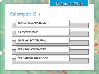 BUNGA DIADARA DEMONI 
IIS MUNAWAROH 
NAFLIAH SATYAPURNA 
RIA VINOLA WIDIA WATI 
WILDAN WAHNI HUSODO 
 