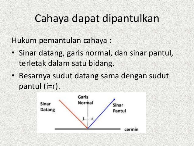 Presentasi Materi Cahaya Kelas Viii Presentasi Materi Cahaya Kelas Viii