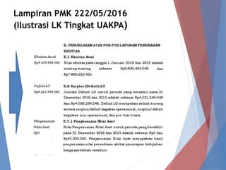Lampiran PMK 222/05/2016
(Ilustrasi LK Tingkat UAKPA)
 