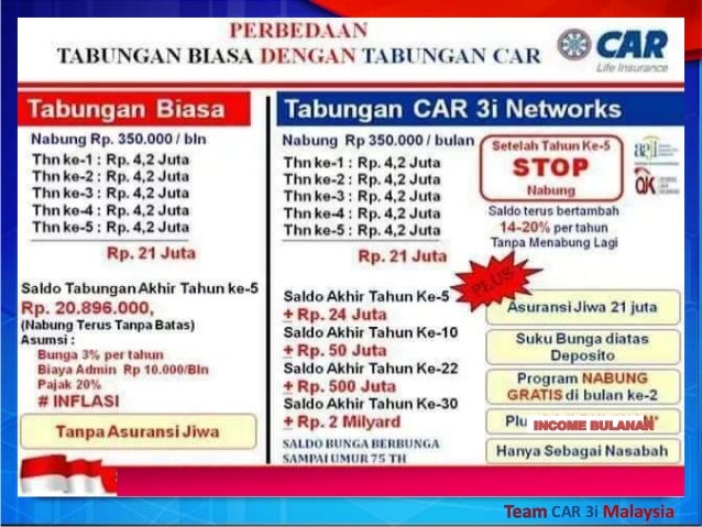 Image Result For I Network Group