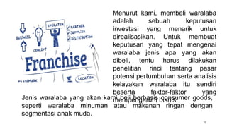 22
Menurut kami, membeli waralaba
adalah sebuah keputusan
investasi yang menarik untuk
direalisasikan. Untuk membuat
keputusan yang tepat mengenai
waralaba jenis apa yang akan
dibeli, tentu harus dilakukan
penelitian rinci tentang pasar
potensi pertumbuhan serta analisis
kelayakan waralaba itu sendiri
beserta faktor-faktor yang
mempengaruhi bisnis.Jenis waralaba yang akan kami beli berbasis consumer goods,
seperti waralaba minuman atau makanan ringan dengan
segmentasi anak muda.
 
