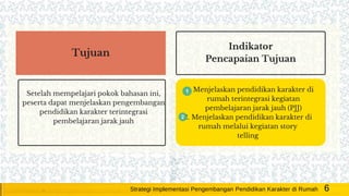 Tujuan
Setelah mempelajari pokok bahasan ini,
peserta dapat menjelaskan pengembangan
pendidikan karakter terintegrasi
pembelajaran jarak jauh
Indikator
Pencapaian Tujuan
• Menjelaskan pendidikan karakter di
rumah terintegrasi kegiatan
pembelajaran jarak jauh (PJJ)
2. Menjelaskan pendidikan karakter di
rumah melalui kegiatan story
telling
6Strategi Implementasi Pengembangan Pendidikan Karakter di Rumah
 