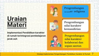 Uraian
Materi
Implementasi Pendidikan karakter
di rumah terintegrasi pembelajaran
jarak auh
Pengembangan
nilai karakter religious
Pengembangan
nilai karakter
kemandirian
Pengembangan
nilai karakter
kolaborasi dan
sopan santun
7Strategi Implementasi Pengembangan Pendidikan Karakter di Rumah
 