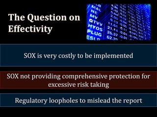 SOX is very costly to be implemented

SOX not providing comprehensive protection for
             excessive risk taking

  Regulatory loopholes to mislead the report
 
