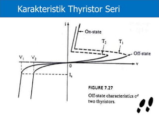 Karakteristik Thyristor Seri
 
