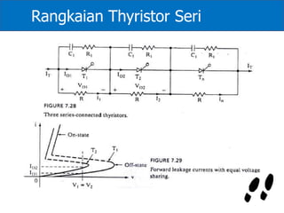 Rangkaian Thyristor Seri
 