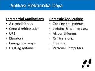 Aplikasi Elektronika Daya
Commercial Applications
• Air conditioners
• Central refrigeration.
• UPS
• Elevators
• Emergency lamps
• Heating systems
Domestic Applications
• Cooking equipments.
• Lighting & heating ckts.
• Air conditioners.
• Refrigerators.
• Freezers.
• Personal Computers.
 