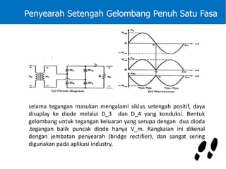 selama tegangan masukan mengalami siklus setengah positif, daya
disuplay ke diode melalui D_3 dan D_4 yang konduksi. Bentuk
gelombang untuk tegangan keluaran yang serupa dengan dua dioda
.tegangan balik puncak diode hanya V_m. Rangkaian ini dikenal
dengan jembatan penyearah (bridge rectifier), dan sangat sering
digunakan pada aplikasi industry.
Penyearah Setengah Gelombang Penuh Satu Fasa
 