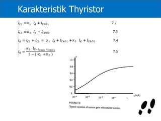 Karakteristik Thyristor
 