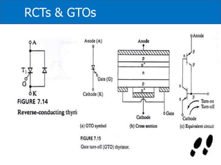 RCTs & GTOs
 