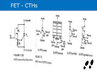 FET - CTHs
 