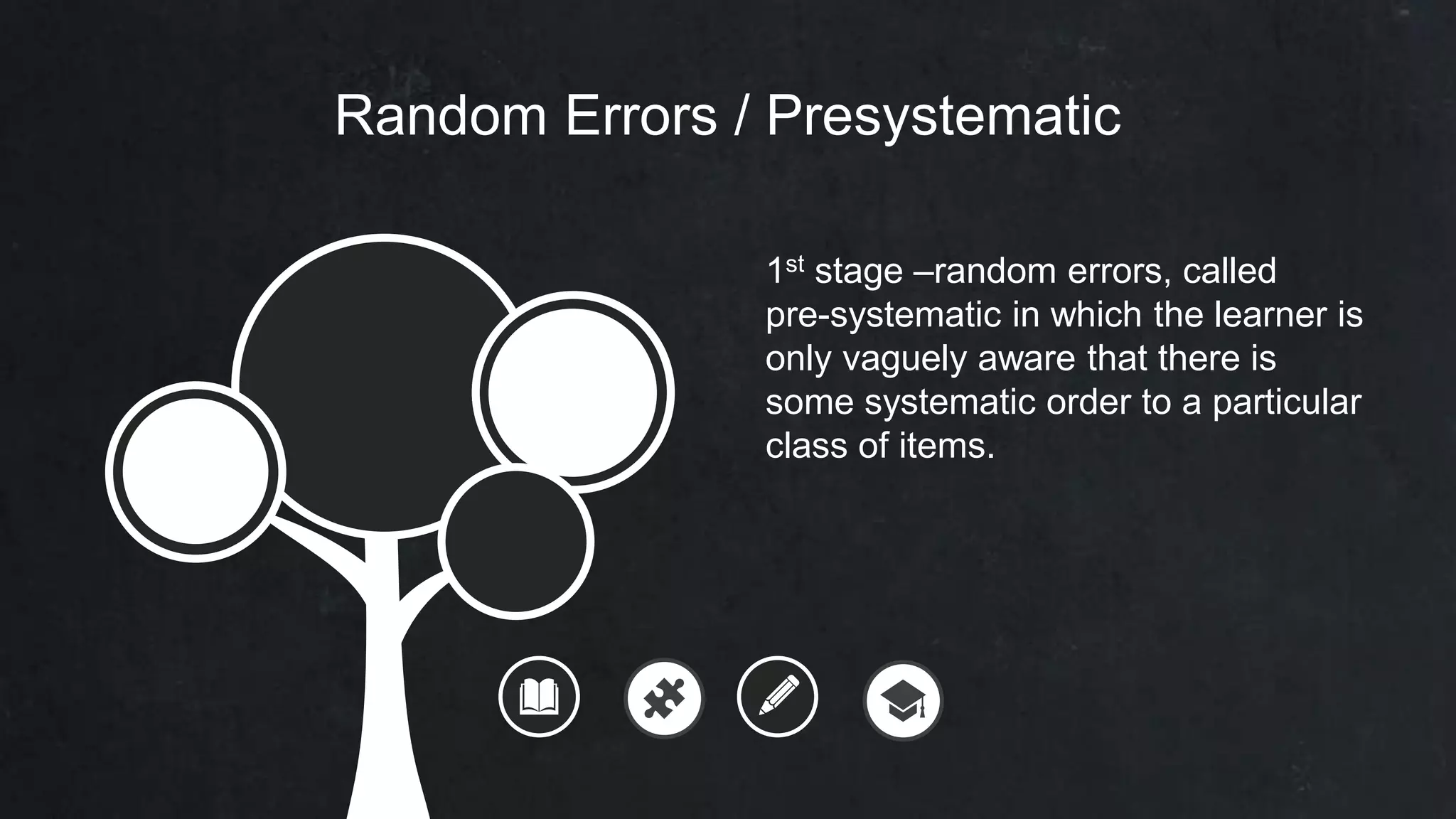 Random Errors / Presystematic
1st stage –random errors, called
pre-systematic in which the learner is
only vaguely aware that there is
some systematic order to a particular
class of items.
 