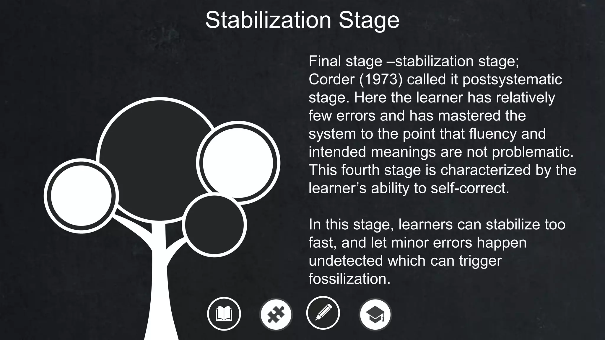 Stabilization Stage
Final stage –stabilization stage;
Corder (1973) called it postsystematic
stage. Here the learner has relatively
few errors and has mastered the
system to the point that fluency and
intended meanings are not problematic.
This fourth stage is characterized by the
learner’s ability to self-correct.
In this stage, learners can stabilize too
fast, and let minor errors happen
undetected which can trigger
fossilization.
 