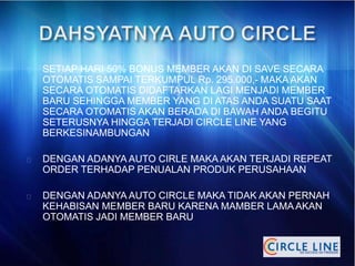 SETIAP HARI 50% BONUS MEMBER AKAN DI SAVE SECARA
OTOMATIS SAMPAI TERKUMPUL Rp. 295.000,- MAKA AKAN
SECARA OTOMATIS DIDAFTARKAN LAGI MENJADI MEMBER
BARU SEHINGGA MEMBER YANG DI ATAS ANDA SUATU SAAT
SECARA OTOMATIS AKAN BERADA DI BAWAH ANDA BEGITU
SETERUSNYA HINGGA TERJADI CIRCLE LINE YANG
BERKESINAMBUNGAN
DENGAN ADANYA AUTO CIRLE MAKA AKAN TERJADI REPEAT
ORDER TERHADAP PENUALAN PRODUK PERUSAHAAN
DENGAN ADANYA AUTO CIRCLE MAKA TIDAK AKAN PERNAH
KEHABISAN MEMBER BARU KARENA MAMBER LAMA AKAN
OTOMATIS JADI MEMBER BARU
 