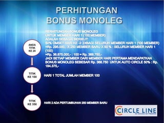ANDA
TITIK
KE 20
TITIK
KE 100
TITIK
KE 350
 
