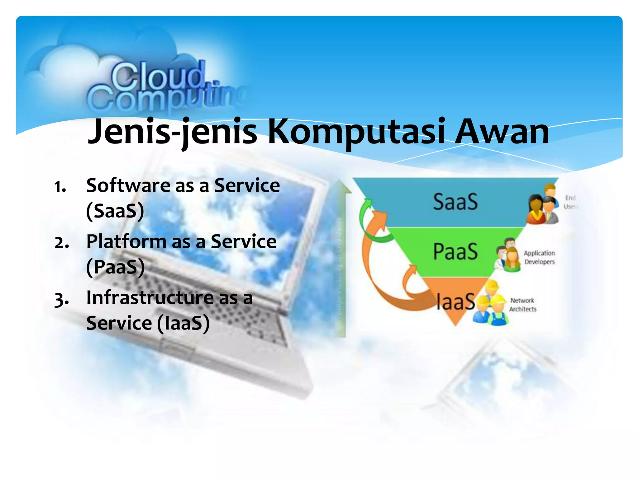 Jenis-jenis Komputasi Awan
1. Software as a Service
(SaaS)
2. Platform as a Service
(PaaS)
3. Infrastructure as a
Service (IaaS)
 