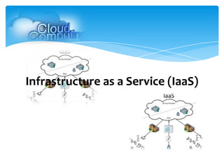 Infrastructure as a Service (IaaS)
 