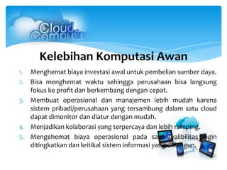 Kelebihan Komputasi Awan
1. Menghemat biaya investasi awal untuk pembelian sumber daya.
2. Bisa menghemat waktu sehingga perusahaan bisa langsung
fokus ke profit dan berkembang dengan cepat.
3. Membuat operasional dan manajemen lebih mudah karena
sistem pribadi/perusahaan yang tersambung dalam satu cloud
dapat dimonitor dan diatur dengan mudah.
4. Menjadikan kolaborasi yang terpercaya dan lebih ramping.
5. Mengehemat biaya operasional pada saat realibilitas ingin
ditingkatkan dan kritikal sistem informasi yang dibangun.
 