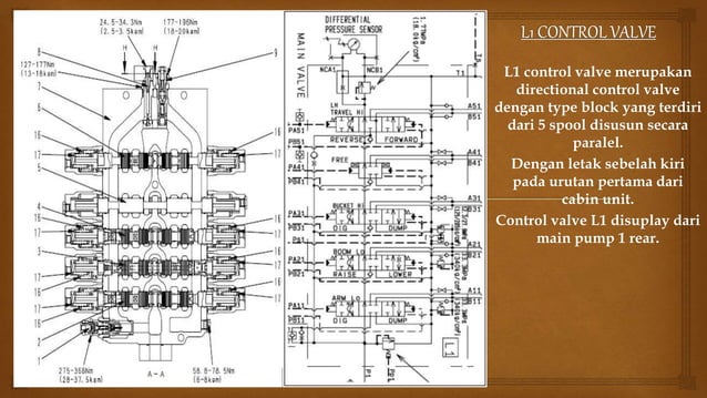 Presentasi_control_valve.pptx