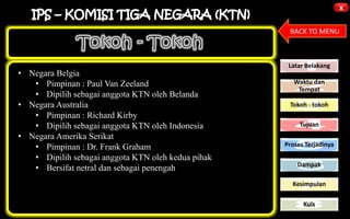 x
BACK TO MENU
Latar Belakang
Waktu dan
Tempat
Tokoh - tokoh
Tujuan
Proses Terjadinya
Dampak
Kesimpulan
Kuis
• Negara Belgia
• Pimpinan : Paul Van Zeeland
• Dipilih sebagai anggota KTN oleh Belanda
• Negara Australia
• Pimpinan : Richard Kirby
• Dipilih sebagai anggota KTN oleh Indonesia
• Negara Amerika Serikat
• Pimpinan : Dr. Frank Graham
• Dipilih sebagai anggota KTN oleh kedua pihak
• Bersifat netral dan sebagai penengah
 