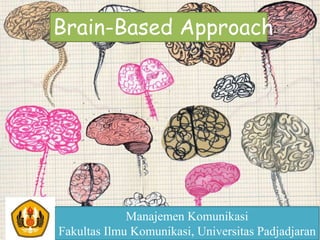 Brain-Based Approach
Manajemen Komunikasi
Fakultas Ilmu Komunikasi, Universitas Padjadjaran
 