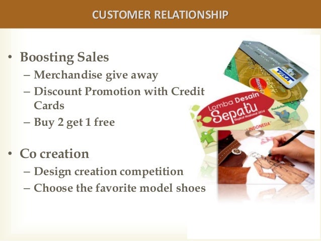 BUSINESS MODEL VILADA SHOES