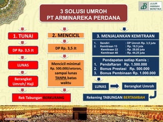 1. TUNAI
Berangkat
Umroh/ Haji
LUNAS
DP Rp. 3,5 Jt
2. MENCICIL
DP Rp. 3,5 Jt
Mencicil minimal
Rp. 500.000/setoran,
sampai lunas
TANPA batas
waktu
3. MENJALANKAN KEMITRAAN
1. Sendiri : DP Umroh Rp. 3,5 juta
2. Kemitraan 13 : Rp. 19,5 juta
Kemitraan 22 : Rp. 29,85 juta
Kemitraan 40 : Rp. 44,25 juta
LUNAS Berangkat Umroh
Rekening TABUNGAN BERTAMBAH
Pendapatan setiap Kamis :
1. Pendaftaran Rp. 1.500.000
2. Bonus Prestasi Rp. 500.000
3. Bonus Pembinaan Rp. 1.000.000
Rek Tabungan BERKURANG
3 SOLUSI UMROH
PT ARMINAREKA PERDANA
 
