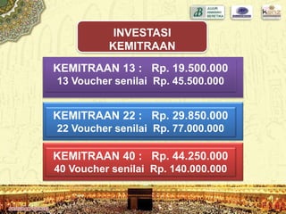 KEMITRAAN 13 : Rp. 19.500.000
13 Voucher senilai Rp. 45.500.000
KEMITRAAN 22 : Rp. 29.850.000
22 Voucher senilai Rp. 77.000.000
KEMITRAAN 40 : Rp. 44.250.000
40 Voucher senilai Rp. 140.000.000
INVESTASI
KEMITRAAN
 