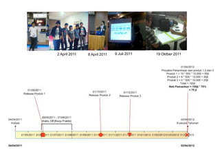 2 April 2011   8 April 2011   9 Juli 2011   19 Oktber 2011
 