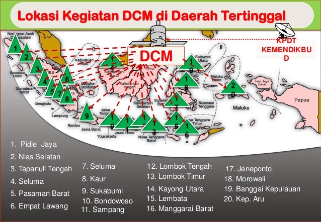 KEBIJAKAN KEMENTERIAN PDT DALAM MENDORONG PENCAPAIAN IPM 