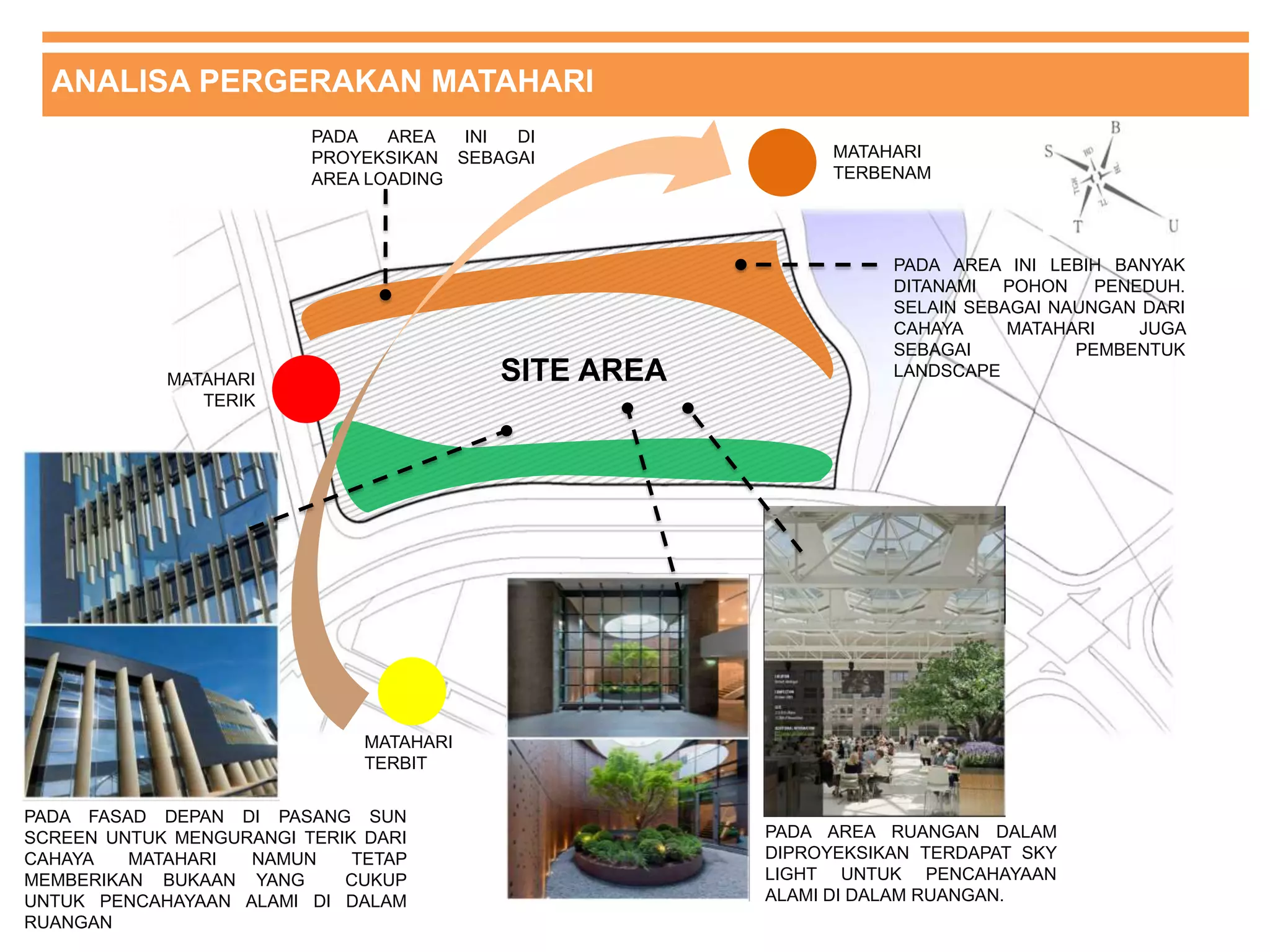 ANALISA PERGERAKAN MATAHARI
SITE AREA
MATAHARI
TERBENAM
PADA FASAD DEPAN DI PASANG SUN
SCREEN UNTUK MENGURANGI TERIK DARI
CAHAYA MATAHARI NAMUN TETAP
MEMBERIKAN BUKAAN YANG CUKUP
UNTUK PENCAHAYAAN ALAMI DI DALAM
RUANGAN
MATAHARI
TERBIT
MATAHARI
TERIK
PADA AREA INI DI
PROYEKSIKAN SEBAGAI
AREA LOADING
PADA AREA RUANGAN DALAM
DIPROYEKSIKAN TERDAPAT SKY
LIGHT UNTUK PENCAHAYAAN
ALAMI DI DALAM RUANGAN.
PADA AREA INI LEBIH BANYAK
DITANAMI POHON PENEDUH.
SELAIN SEBAGAI NAUNGAN DARI
CAHAYA MATAHARI JUGA
SEBAGAI PEMBENTUK
LANDSCAPE
 