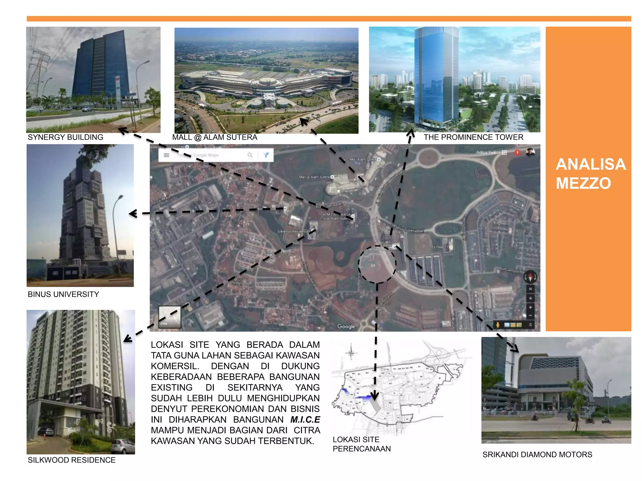 LOKASI SITE YANG BERADA DALAM
TATA GUNA LAHAN SEBAGAI KAWASAN
KOMERSIL. DENGAN DI DUKUNG
KEBERADAAN BEBERAPA BANGUNAN
EXISTING DI SEKITARNYA YANG
SUDAH LEBIH DULU MENGHIDUPKAN
DENYUT PEREKONOMIAN DAN BISNIS
INI DIHARAPKAN BANGUNAN M.I.C.E
MAMPU MENJADI BAGIAN DARI CITRA
KAWASAN YANG SUDAH TERBENTUK.
ANALISA
MEZZO
THE PROMINENCE TOWER
BINUS UNIVERSITY
SRIKANDI DIAMOND MOTORS
SILKWOOD RESIDENCE
MALL @ ALAM SUTERASYNERGY BUILDING
LOKASI SITE
PERENCANAAN
 