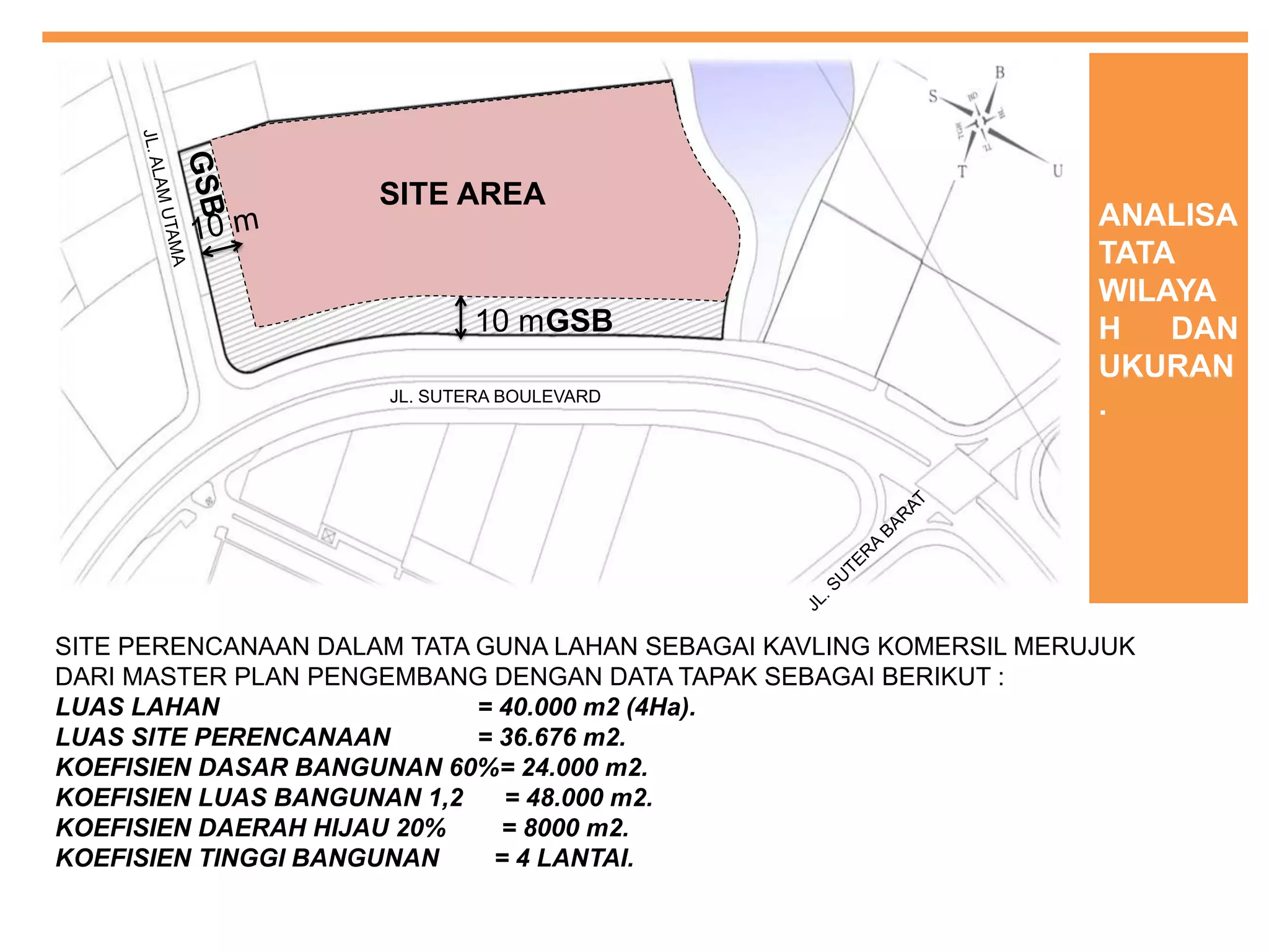 SITE PERENCANAAN DALAM TATA GUNA LAHAN SEBAGAI KAVLING KOMERSIL MERUJUK
DARI MASTER PLAN PENGEMBANG DENGAN DATA TAPAK SEBAGAI BERIKUT :
LUAS LAHAN = 40.000 m2 (4Ha).
LUAS SITE PERENCANAAN = 36.676 m2.
KOEFISIEN DASAR BANGUNAN 60%= 24.000 m2.
KOEFISIEN LUAS BANGUNAN 1,2 = 48.000 m2.
KOEFISIEN DAERAH HIJAU 20% = 8000 m2.
KOEFISIEN TINGGI BANGUNAN = 4 LANTAI.
ANALISA
TATA
WILAYA
H DAN
UKURAN
.
10 m
SITE AREA
GSB
JL. SUTERA BOULEVARD
 