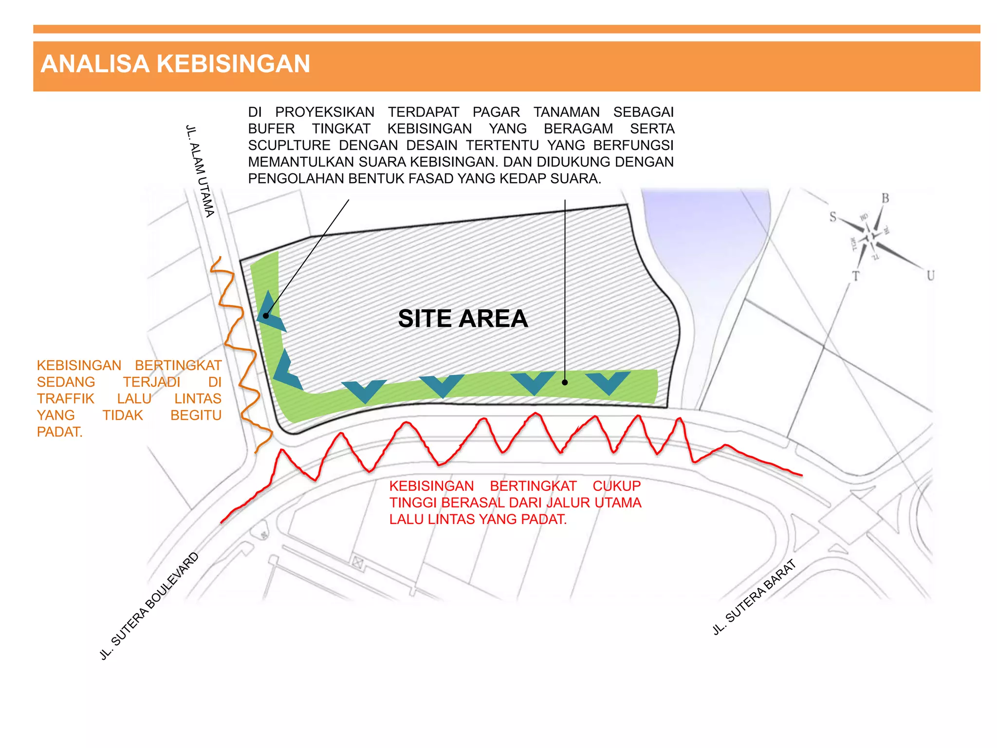 ANALISA KEBISINGAN
SITE AREA
KEBISINGAN BERTINGKAT CUKUP
TINGGI BERASAL DARI JALUR UTAMA
LALU LINTAS YANG PADAT.
KEBISINGAN BERTINGKAT
SEDANG TERJADI DI
TRAFFIK LALU LINTAS
YANG TIDAK BEGITU
PADAT.
DI PROYEKSIKAN TERDAPAT PAGAR TANAMAN SEBAGAI
BUFER TINGKAT KEBISINGAN YANG BERAGAM SERTA
SCUPLTURE DENGAN DESAIN TERTENTU YANG BERFUNGSI
MEMANTULKAN SUARA KEBISINGAN. DAN DIDUKUNG DENGAN
PENGOLAHAN BENTUK FASAD YANG KEDAP SUARA.
 
