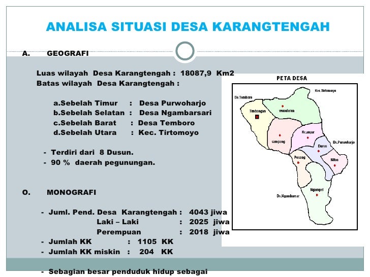 Contoh Program Desa Siaga