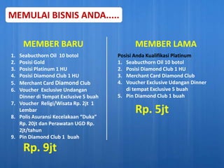 MEMULAI BISNIS ANDA.....

     MEMBER BARU                             MEMBER LAMA
1. Seabucthorn Oil 10 botol            Posisi Anda Kualifikasi Platinum
2. Posisi Gold                         1. Seabucthorn Oil 10 botol
3. Posisi Platinum 1 HU                2. Posisi Diamond Club 1 HU
4. Posisi Diamond Club 1 HU            3. Merchant Card Diamond Club
5. Merchant Card Diamond Club          4. Voucher Exclusive Udangan Dinner
6. Voucher Exclusive Undangan             di tempat Exclusive 5 buah
   Dinner di Tempat Exclusive 5 buah   5. Pin Diamond Club 1 buah
7. Voucher Religi/Wisata Rp. 2jt 1
   Lembar
8. Polis Asuransi Kecelakaan “Duka”
                                             Rp. 5jt
   Rp. 20jt dan Perawatan UGD Rp.
   2jt/tahun
9. Pin Diamond Club 1 buah

     Rp. 9jt
 