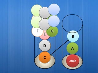 F           G
      E
F           G
     D
     E
                 B

     D
     C
                 A

     C
     B
    START
                1
                ANDA
 