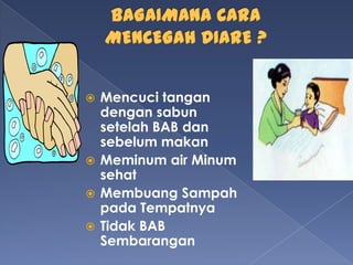  Mencuci tangan
dengan sabun
setelah BAB dan
sebelum makan
 Meminum air Minum
sehat
 Membuang Sampah
pada Tempatnya
 Tidak BAB
Sembarangan
 