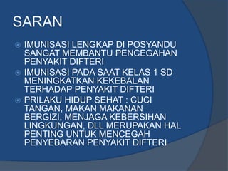 SARAN
 IMUNISASI LENGKAP DI POSYANDU
  SANGAT MEMBANTU PENCEGAHAN
  PENYAKIT DIFTERI
 IMUNISASI PADA SAAT KELAS 1 SD
  MENINGKATKAN KEKEBALAN
  TERHADAP PENYAKIT DIFTERI
 PRILAKU HIDUP SEHAT : CUCI
  TANGAN, MAKAN MAKANAN
  BERGIZI, MENJAGA KEBERSIHAN
  LINGKUNGAN, DLL MERUPAKAN HAL
  PENTING UNTUK MENCEGAH
  PENYEBARAN PENYAKIT DIFTERI
 