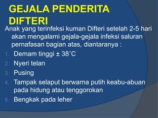 GEJALA PENDERITA
 DIFTERI
Anak yang terinfeksi kuman Difteri setelah 2-5 hari
  akan mengalami gejala-gejala infeksi saluran
  pernafasan bagian atas, diantaranya :
1. Demam tinggi ± 38˚C
2. Nyeri telan
3. Pusing
4. Tampak selaput berwarna putih keabu-abuan
   pada hidung atau tenggorokan
5. Bengkak pada leher
 