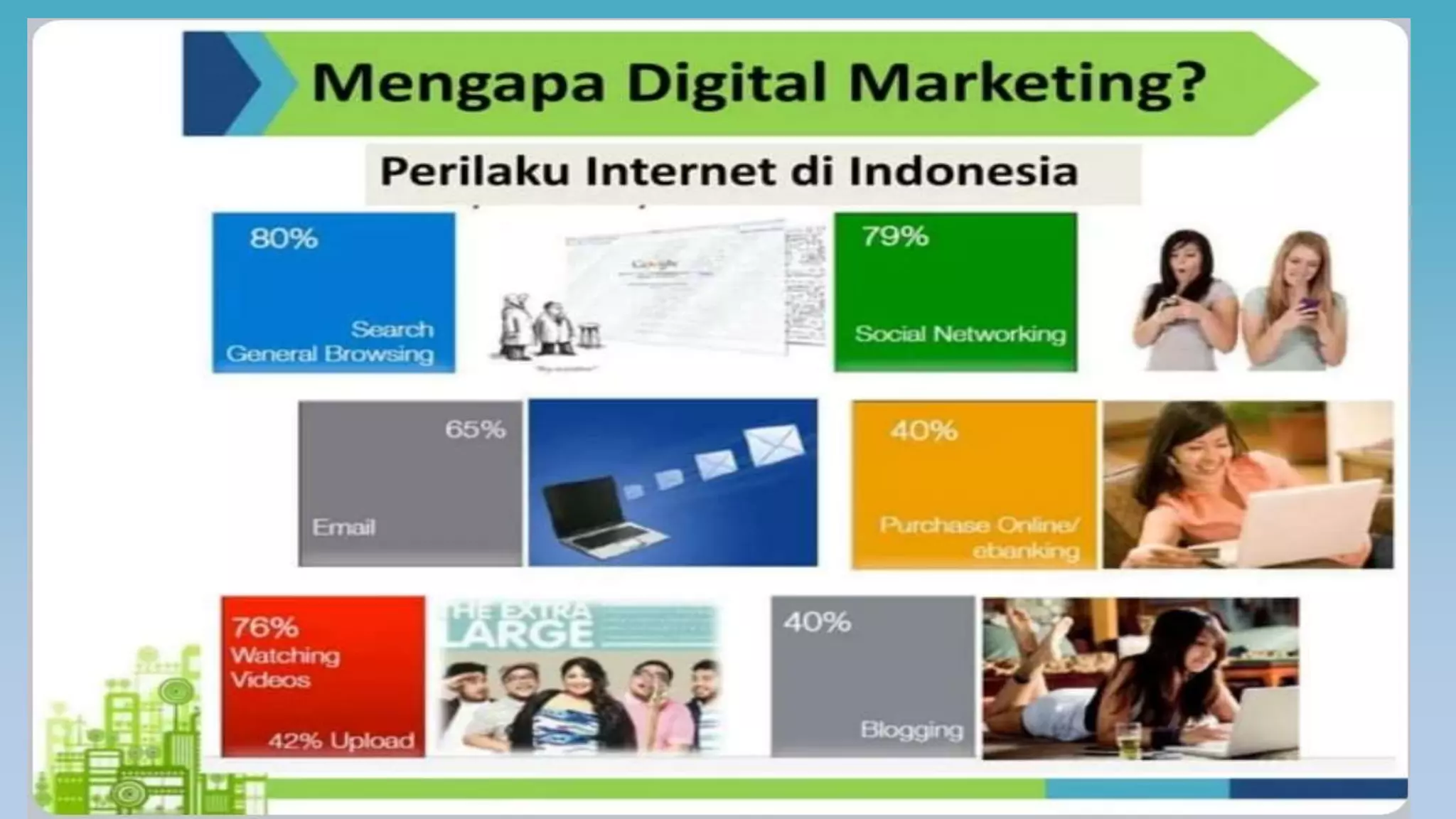 Menggenggam Perhatian: Panduan Lengkap Bahan Presentasi Digital Marketing yang Efektif