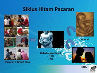 Presentasi disma gaulsehatantimaksiat_novransulisno