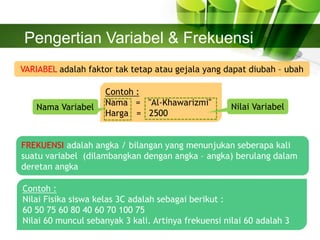 Pengertian Variabel & Frekuensi
VARIABEL adalah faktor tak tetap atau gejala yang dapat diubah – ubah
FREKUENSI adalah angka / bilangan yang menunjukan seberapa kali
suatu variabel (dilambangkan dengan angka – angka) berulang dalam
deretan angka
Contoh :
Nilai Fisika siswa kelas 3C adalah sebagai berikut :
60 50 75 60 80 40 60 70 100 75
Nilai 60 muncul sebanyak 3 kali. Artinya frekuensi nilai 60 adalah 3
Contoh :
Nama = "Al-Khawarizmi"
Harga = 2500
Nama Variabel Nilai Variabel
 