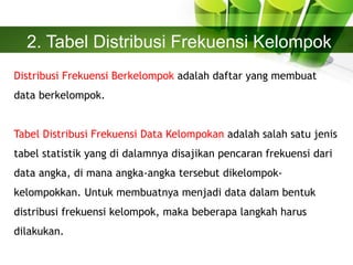 2. Tabel Distribusi Frekuensi Kelompok
Distribusi Frekuensi Berkelompok adalah daftar yang membuat
data berkelompok.
Tabel Distribusi Frekuensi Data Kelompokan adalah salah satu jenis
tabel statistik yang di dalamnya disajikan pencaran frekuensi dari
data angka, di mana angka-angka tersebut dikelompok-
kelompokkan. Untuk membuatnya menjadi data dalam bentuk
distribusi frekuensi kelompok, maka beberapa langkah harus
dilakukan.
 