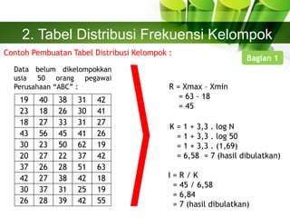 2. Tabel Distribusi Frekuensi Kelompok
R = Xmax – Xmin
= 63 – 18
= 45
K = 1 + 3,3 . log N
= 1 + 3,3 . log 50
= 1 + 3,3 . (1,69)
= 6,58 = 7 (hasil dibulatkan)
I = R / K
= 45 / 6,58
= 6,84
= 7 (hasil dibulatkan)
Contoh Pembuatan Tabel Distribusi Kelompok :
19 40 38 31 42
23 18 26 30 41
18 27 33 31 27
43 56 45 41 26
30 23 50 62 19
20 27 22 37 42
37 26 28 51 63
42 27 38 42 18
30 37 31 25 19
26 28 39 42 55
Data belum dikelompokkan
usia 50 orang pegawai
Perusahaan “ABC” :
Bagian 1
 