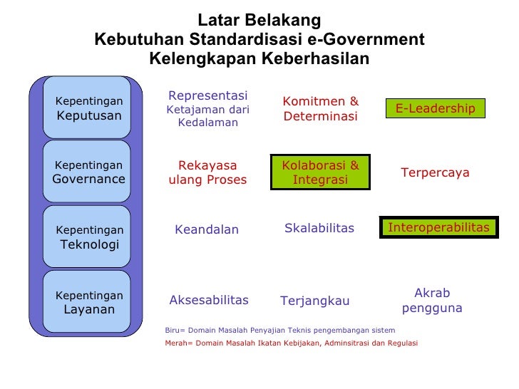 Sistem perdagangan virtual cboe