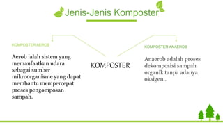 PRESENTASI DLH KOMPOSTER.pptx