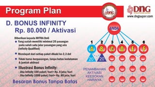 Presentasi_DNGSUPER_October_2012